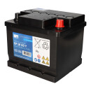 Battery compatible Meyra Ortopedia Cityliner 410 + 412 12v