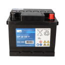 Battery compatible rehab e-mobile Invacare Orion 12v 33Ah