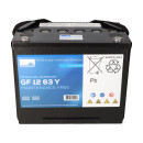 Battery compatible E-Mobile Rascal Rover / Sparky 12v 63Ah