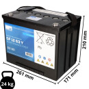 Battery compatible e-mobile Permobil c400 / c500 12v 63Ah