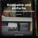 EcoFlow Independence Kit mit 5kWh Power Kit