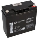 B-Ware Q-Batteries 12LCP-23 12V 23Ah Blei Akku Zyklentyp...