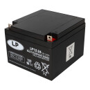 Landport Bleiakku 12V 24Ah AGM Batterie NSA LP12-24 T3 VdS