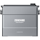 Zendure AB2000 SolarFlow Speicher 1920Wh + 1x Smart Plug...