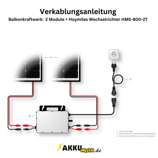 Balkonkraftwerk 2x435 Trina Bifazial Clear Black Growatt NEO 800M-X