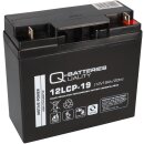 B-Ware Q-Batteries 12LCP-19 / 12V - 19Ah Blei Akku Zyklentyp AGM - Deep Cycle VRLA