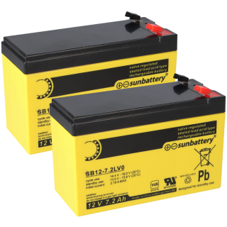 Ersatzakku für Brandmeldezentrale Bosch FPC-500 GLT 2 x AGM Batterie 12V 7,2Ah mit VdS