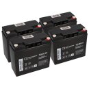 Akku-Satz 48V 24Ah für Rolektro Quad25V2 Light40...