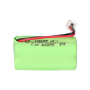 Notbeleuchtung Akku kompatibel zu IL570001 / 42A5-002 Ni-MH F2x2 4,8V 800mAh