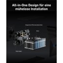 Anker Solix-Kit mit E1600 Pro Smart Meter und Speicher 1600Wh 0% MwSt nach §12 Abs. 3 UstG