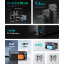 Anker Solix-Kit mit E1600 Pro Smart Meter und 4x Speicher 1600Wh 0% MwSt nach §12 Abs. 3 UstG