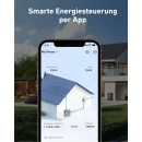 Anker SOLIX Solarbank 2 E1600 AC-Speicher – inkl. Smartmeter und 4 Erweiterungsbatterien für Balkonkraftwerke